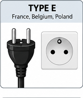 Electrical plug type