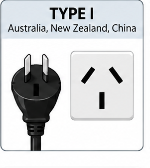 Electrical plug type