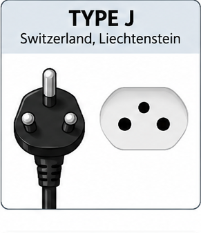 Electrical plug type