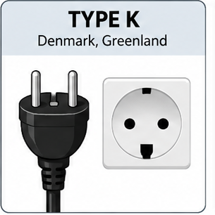 Electrical plug type